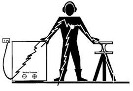 Protect Yourself from Electrical Shock During Welding.png